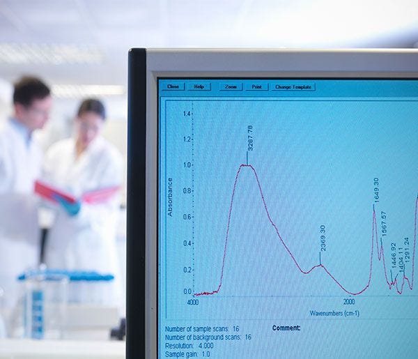 Infrared Spectroscopy